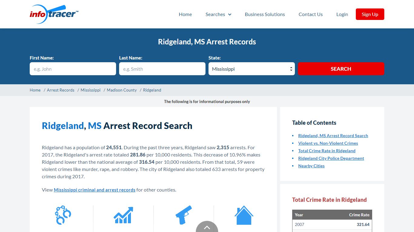 Search Ridgeland, MS Arrest Records Online - InfoTracer